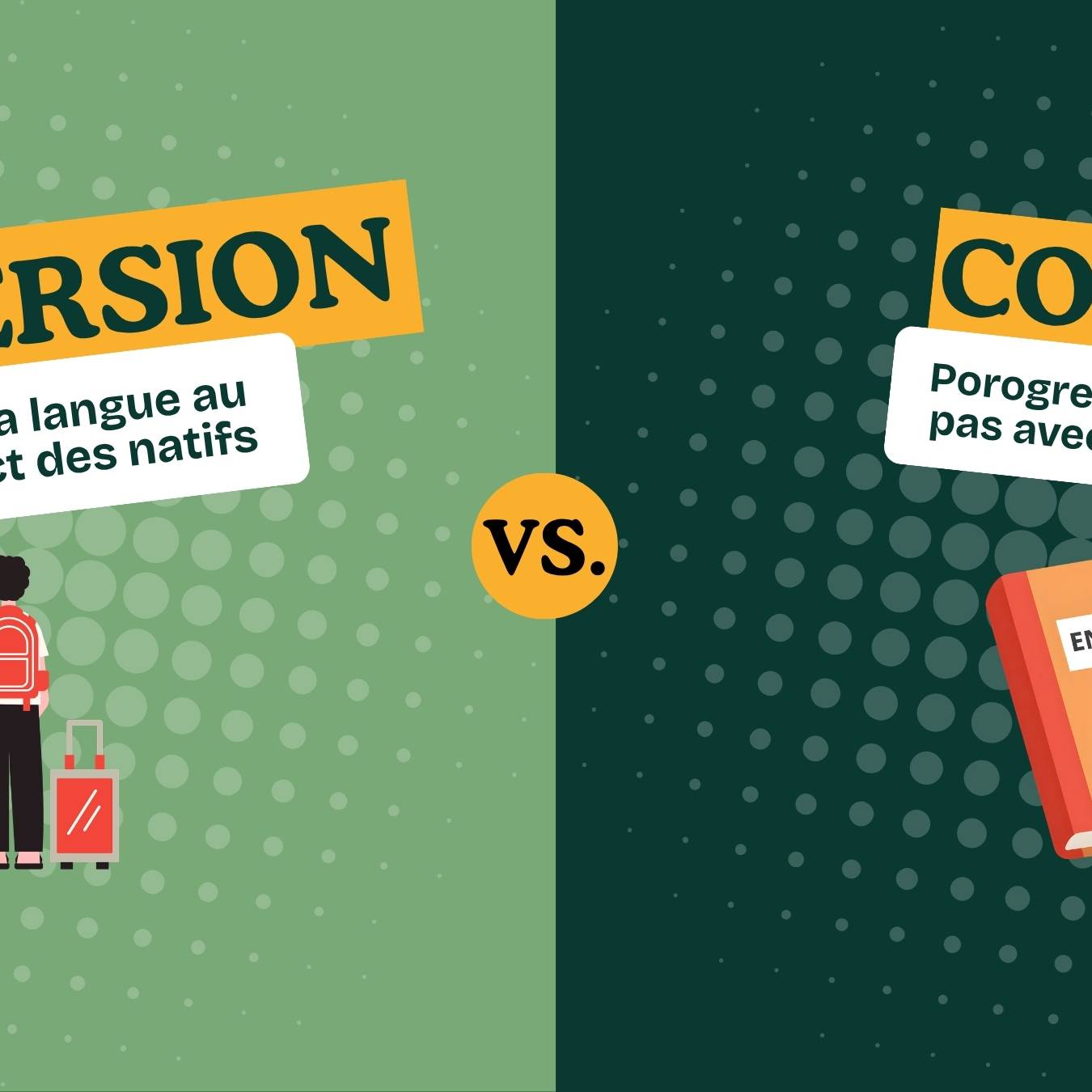 Illustration comparant l'apprentissage d'une langue en immersion et en cours au Clirap Togo