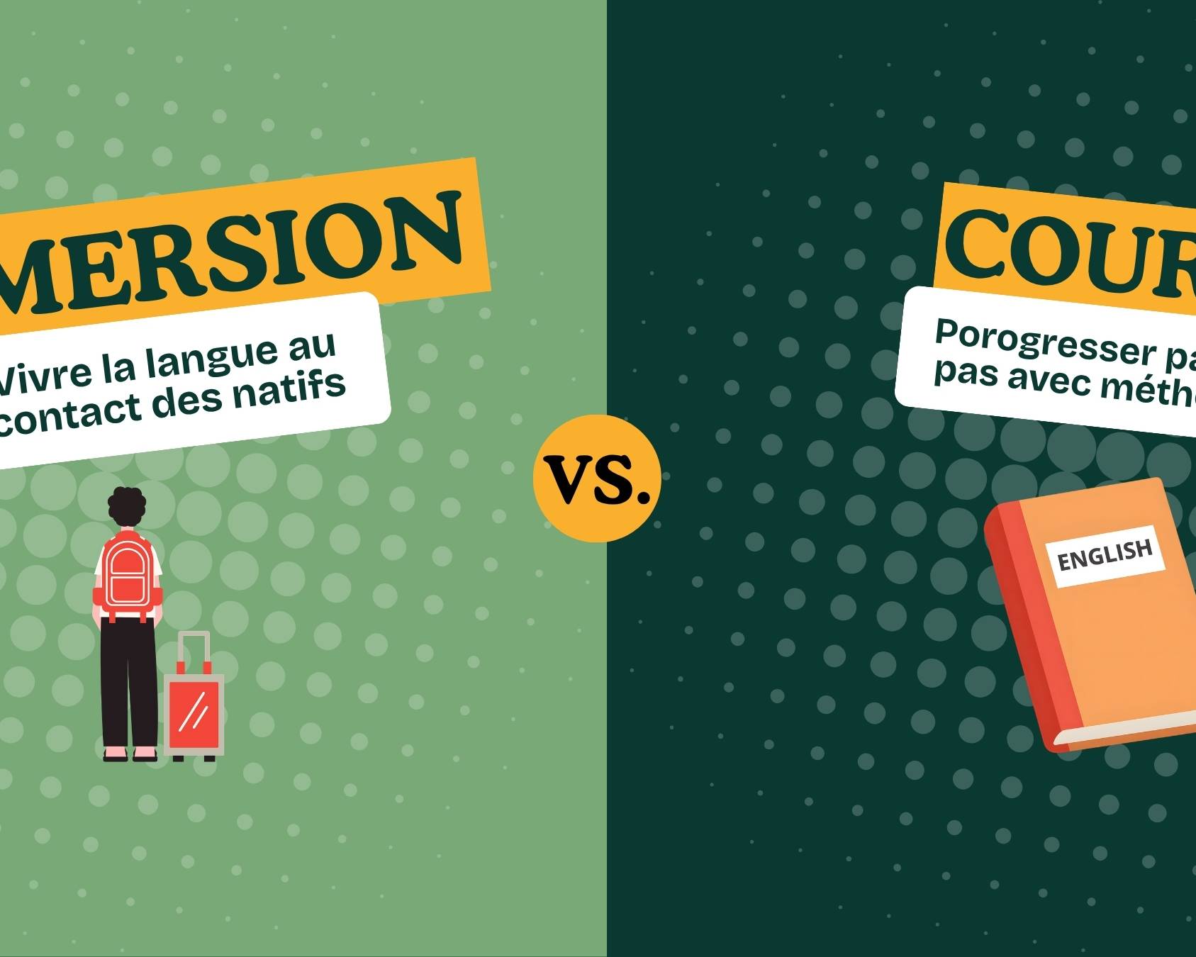 Illustration comparant l'apprentissage d'une langue en immersion et en cours au Clirap Togo