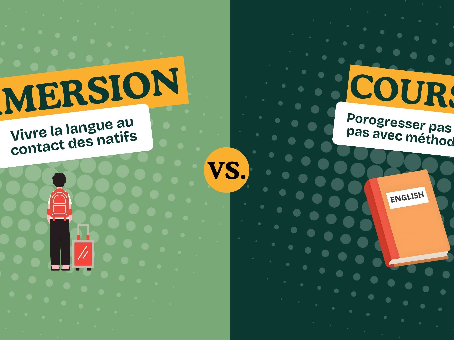 Illustration comparant l'apprentissage d'une langue en immersion et en cours au Clirap Togo