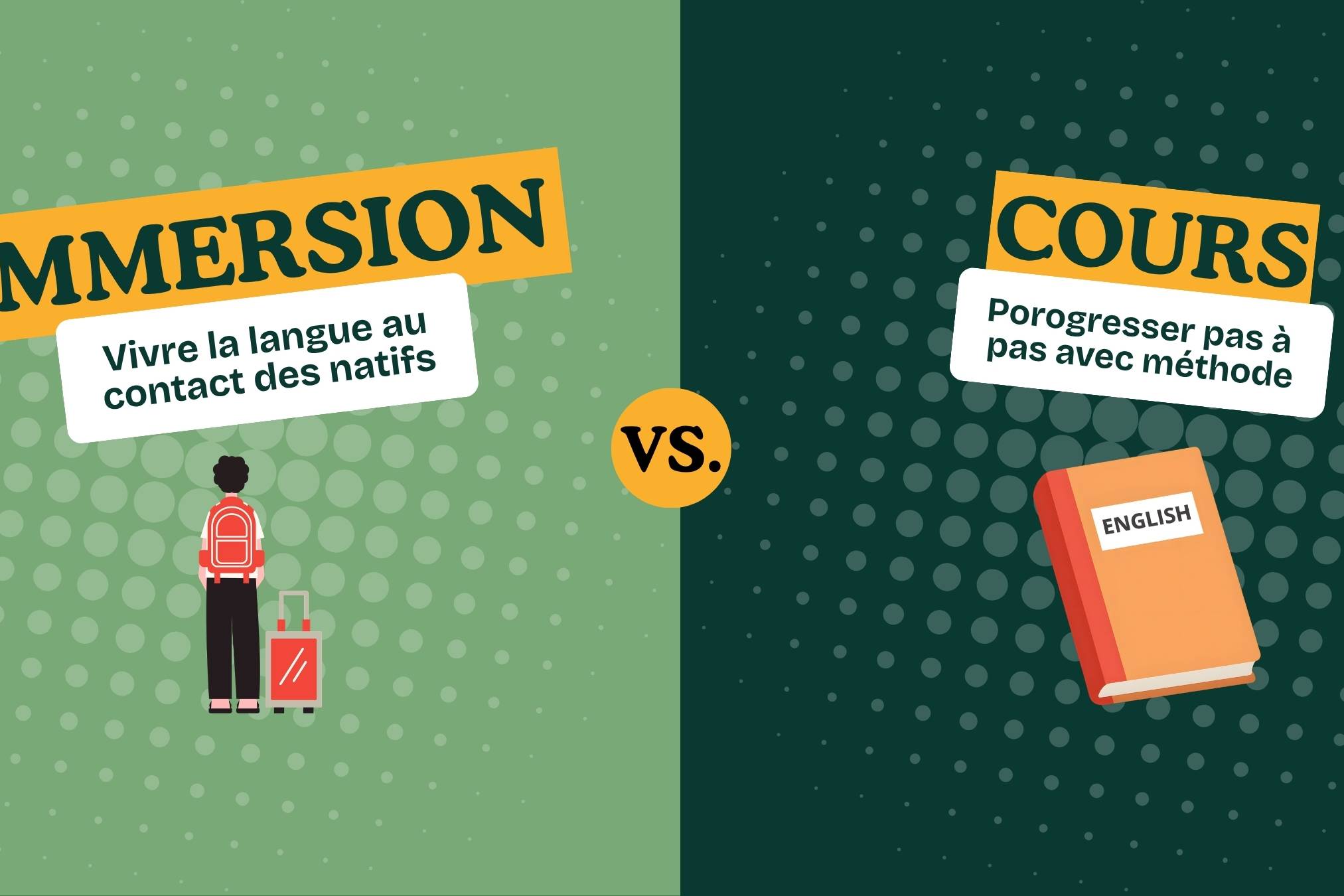 Illustration comparant l'apprentissage d'une langue en immersion et en cours au Clirap Togo