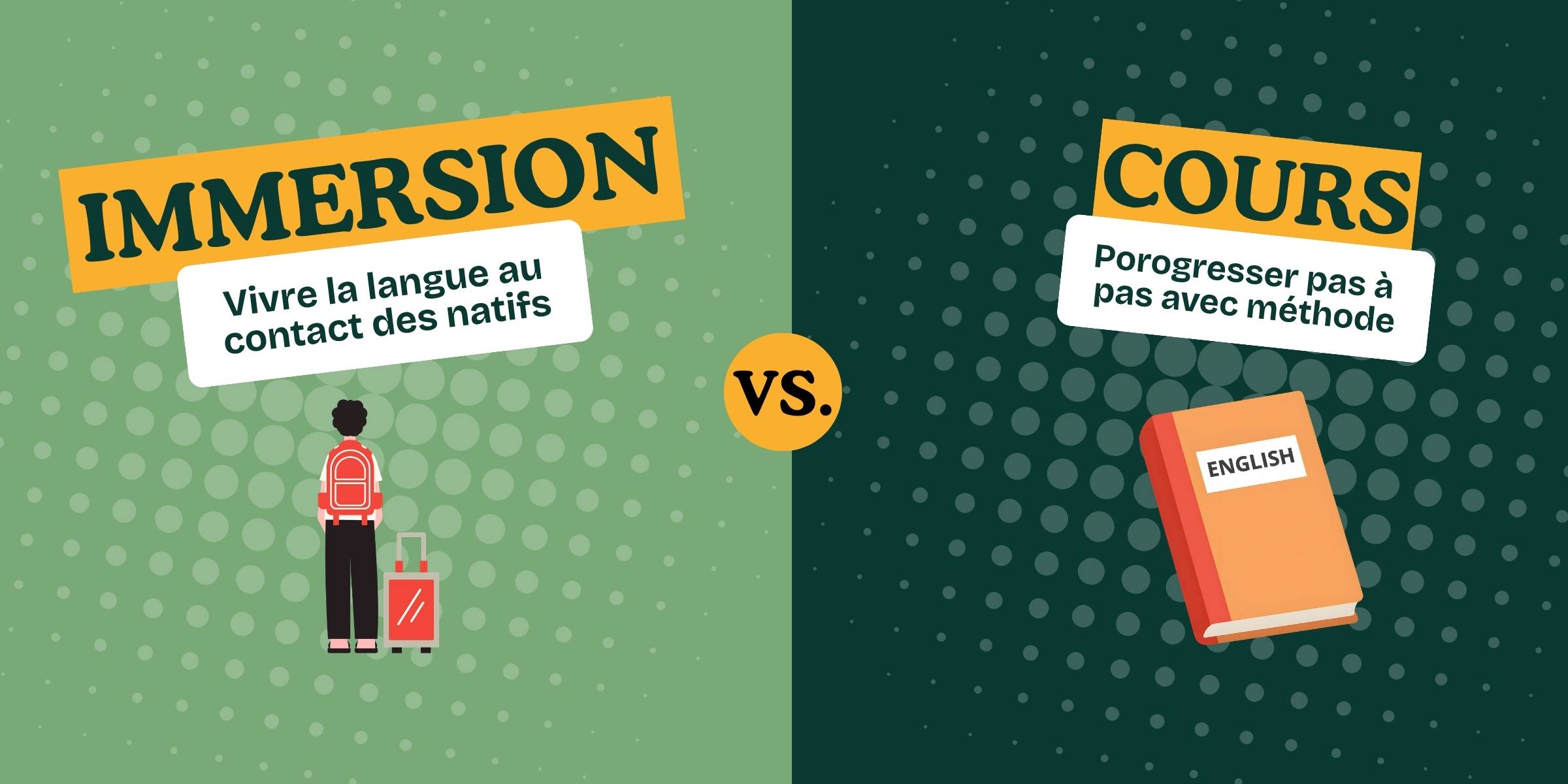 Illustration comparant l'apprentissage d'une langue en immersion et en cours au Clirap Togo