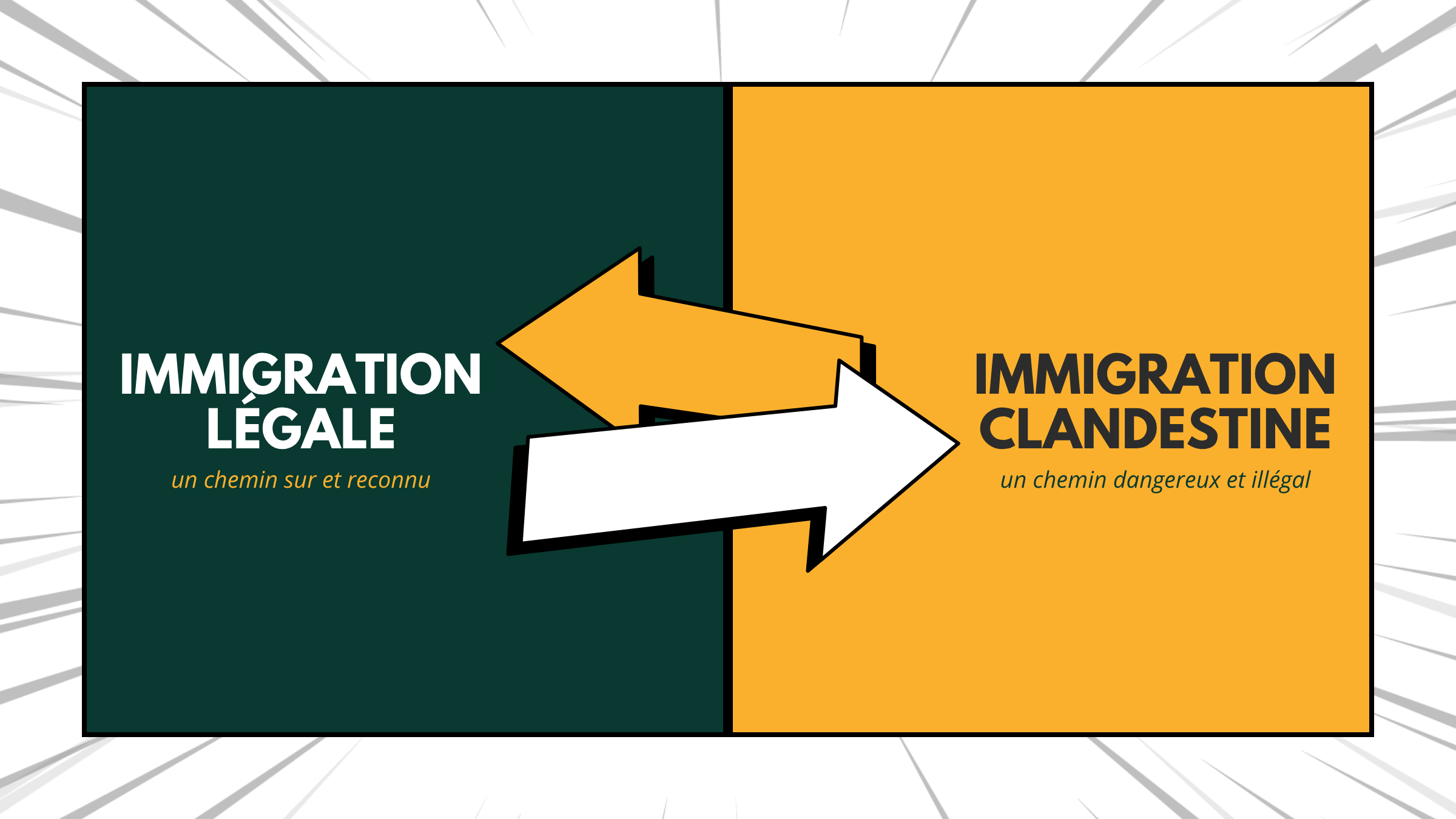 immigration légale vs clandestine risques et voies légales Afrique